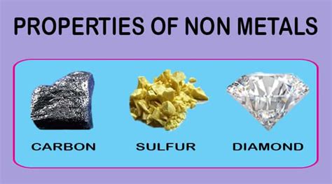 What are some Properties of Non-metals? Physical & Chemical Properties ...