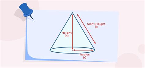 Surface Area of a Cone | Definition, Formula, and Examples