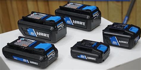 Hart Tools Launches New Line of Tools at Walmart - Tool Box Buzz Tool ...