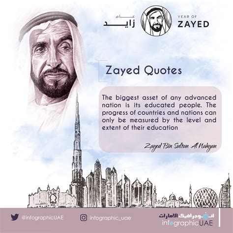 Zayed Quotes #yearofzayed | Education quotes, Infographic, Learn arabic ...