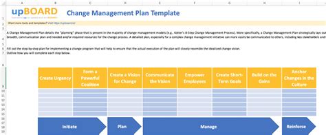 Change Management Plan Online Software Tools & Templates Change ...