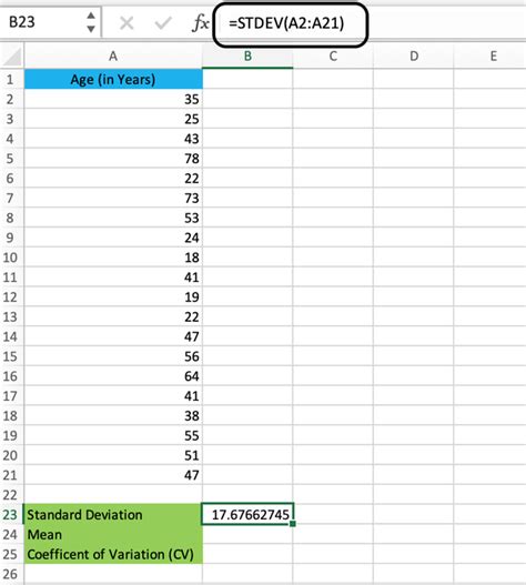 How to Calculate the Coefficient of Variation in Excel? - GeeksforGeeks