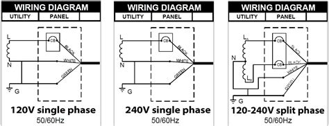 Single Phase Transformer Wiring Diagram - Cadician's Blog