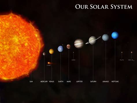 Chandra :: Resources :: Solar System (Illustrations)