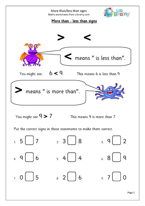 Greater And Less Than Signs Worksheets