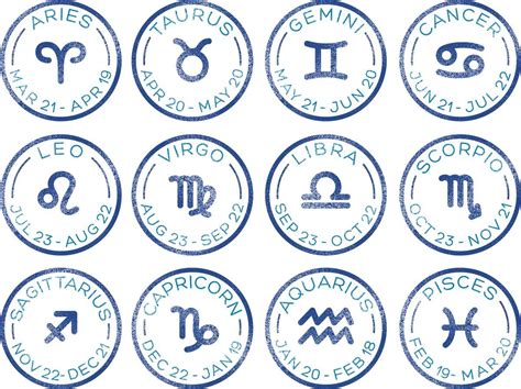 Horoscope Zodiac Signs | Zodiac signs, May zodiac sign, Zodiac