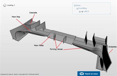 How to Optimize the Front Wing of an F1 Car With CFD | SimScale