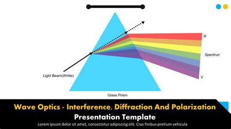 Free Interference, Diffraction & Polarization Of Light Presentation ...