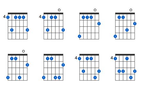 A-flat minor 9 guitar chord - GtrLib Chords