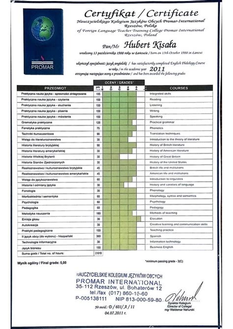 Grade Certificate