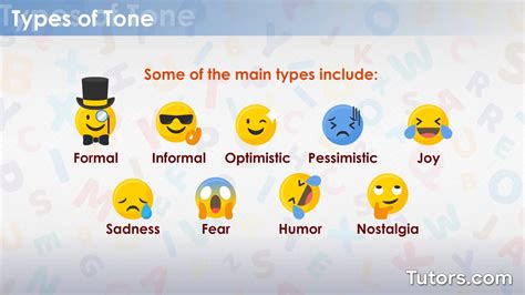 Tone — Definition, Types, and Examples