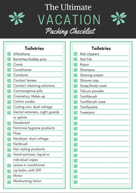 The Ultimate Vacation Packing Checklist - My Canadian Passport