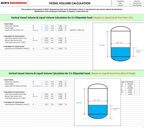 20+ Calculate Vessel Volume - RosslynnGibran