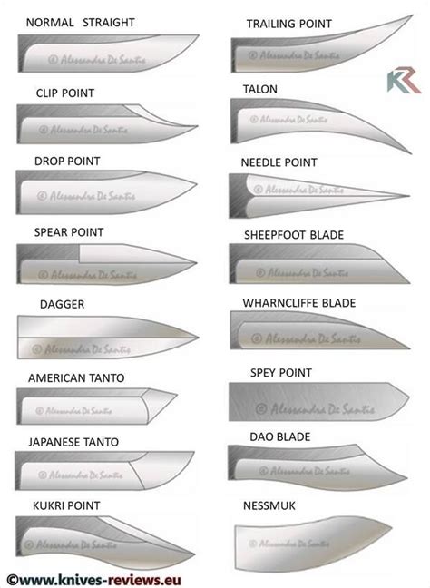 Pretty Knives, Cool Knives, Knives And Swords, Messer Diy, Trench Knife ...