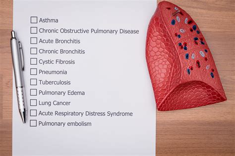 Cystic Fibrosis Differential Diagnosis - Rare Disease Advisor