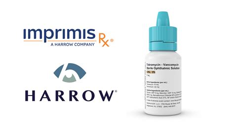 Harrow/Imprimis Fortisite and Iheezo - Eyewire+