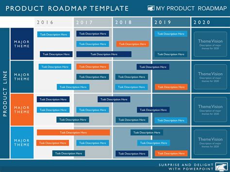 5 Phase Agile Timeline | Agile Roadmap Templates &VerticalSeparator; My ...