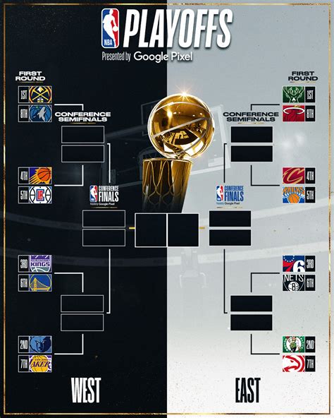 Nba Standings Playoffs 2023 Schedule