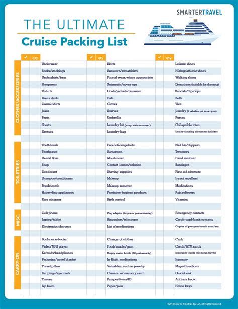 What to Pack for a Cruise in 2024 | SmarterTravel | Packing list for ...