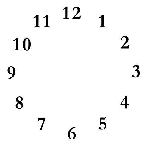 Free Printable Clock Template With Hands