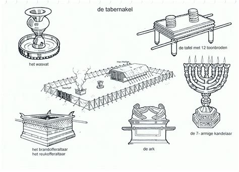 Printable Tabernacle Furniture