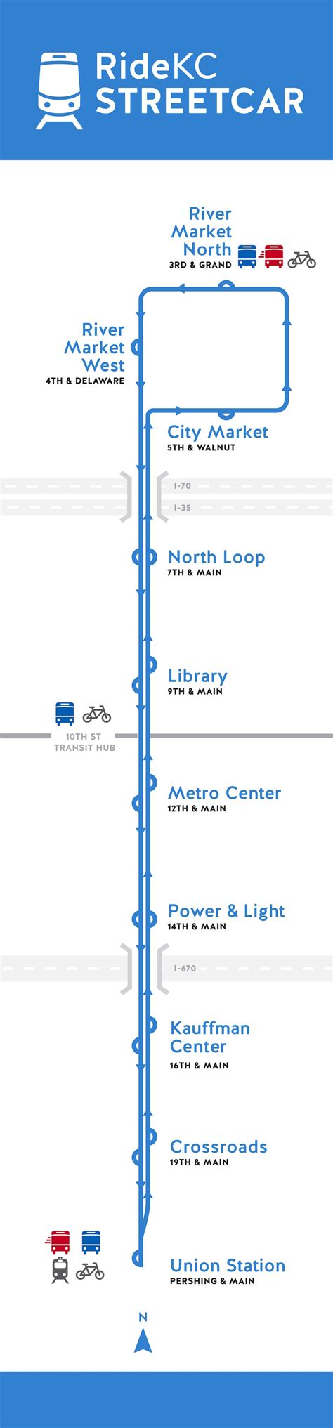 March | 2017 | Planning for Improved Walkability and Bike Access at UMKC