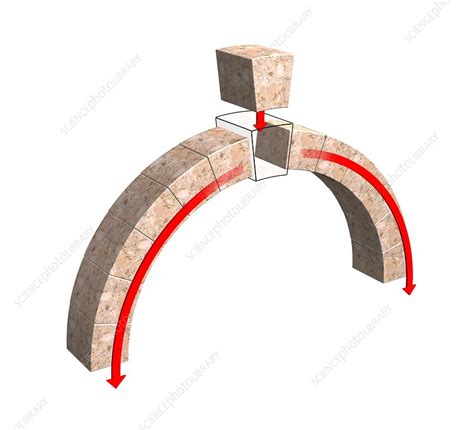 Roman arch construction, artwork - Stock Image - C022/2935 - Science ...