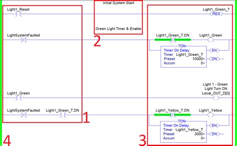 Plc Ladder Logic Flashing Alternating