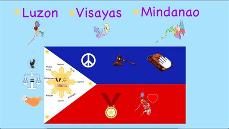 Philippines Flag Meaning