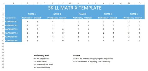 Excel Training Matrix Template