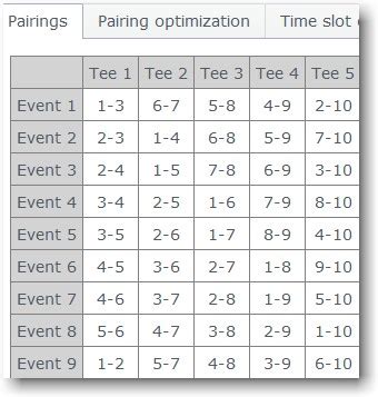 Free round robin tournament schedule / pairings generator ...