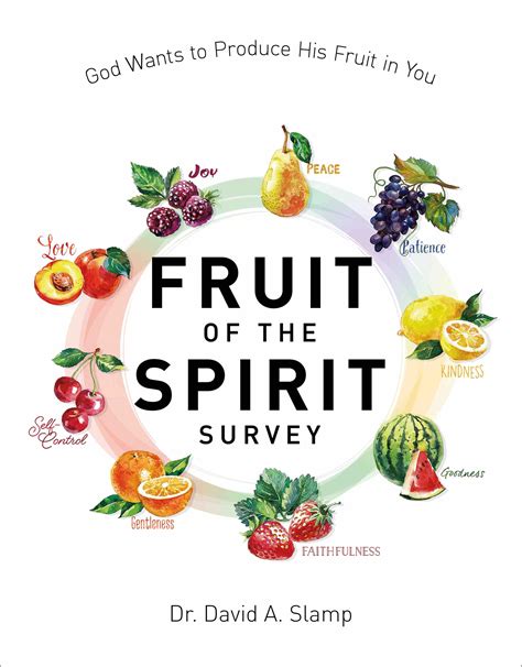 Fruit of the Spirit Survey (Bulk Pricing for Groups, as low as $3 each ...