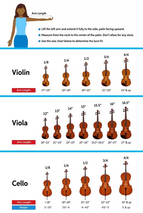 Free Printable Violin Size Chart [By Height, By Age] Inches, 41% OFF