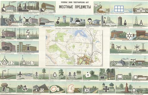 Soviet guide to cartographic symbols for factories, power plants and ...