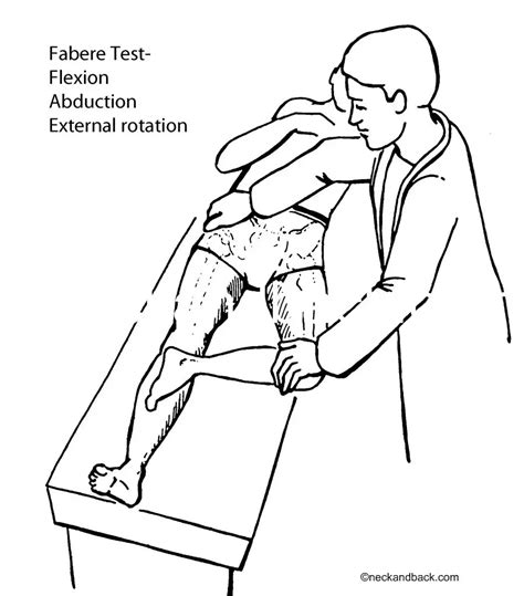 Faber test: Definition and interpretation (positive test) | Lombafit