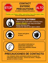 Transmission-Based Isolation Precautions - Infection Prevention