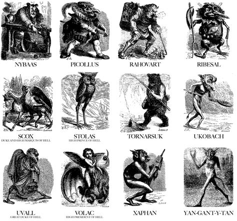 an image of zodiac signs in black and white with some pictures on the ...