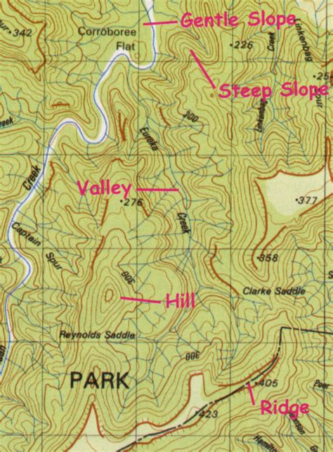 contour lines on maps – contour map – QFB66