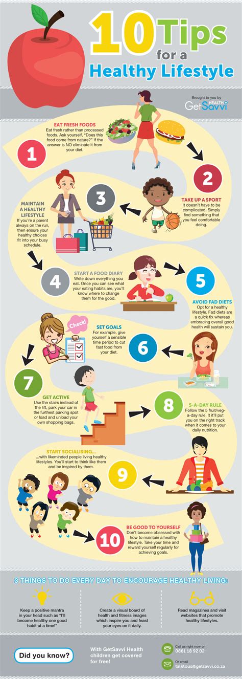 10 Tips for a Healthy Lifestyle [INFOGRAPHIC]