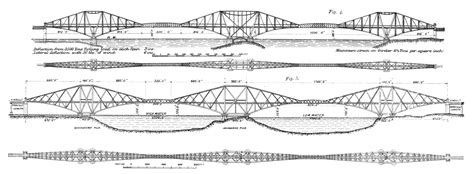 The original (top) and final (bottom) designs of the Forth Bridge ...