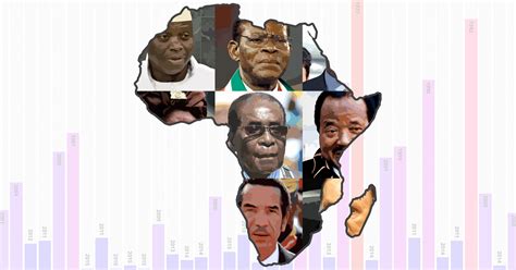 Who Is The Oldest President In Africa - werohmedia