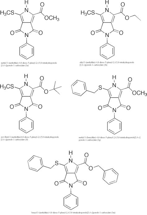 Chemical structures of the pyrrole derivatives examined | Download ...