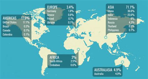 Distribution of coal reserves in the world [1]. | Download Scientific ...