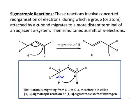 SOLUTION: Sigmatropic reaction and examples - Studypool