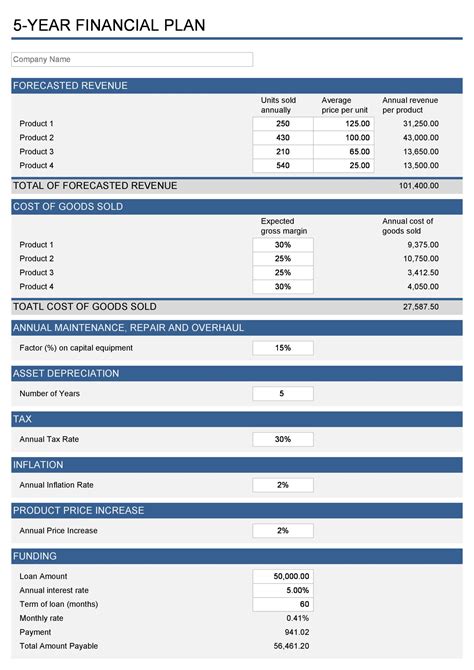 New Business Projection Template