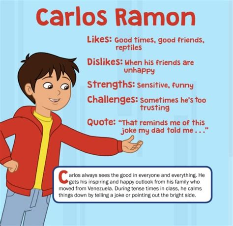 Carlos Ramon (The Magic School Bus) - Incredible Characters Wiki