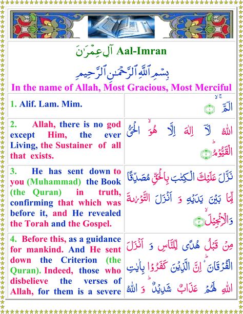 Read Surah Al Imran With English Translation Page 3 Of 7 Quran O Sunnat ...