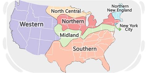 Dialects | LanGeek