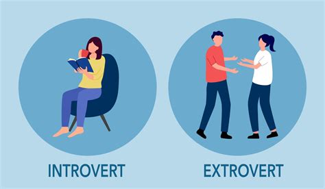 Introvert vs. Extrovert Personality: What's The Difference?