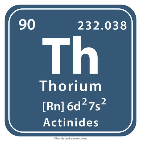 Thorium Facts, Symbol, Discovery, Properties, Uses